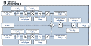 drive.web savvy arithmetic block