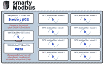 drive.web savvy Modbus block