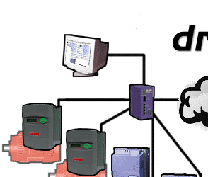 ethernet network