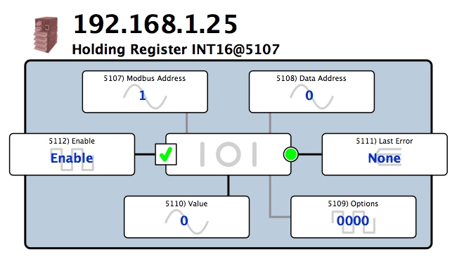 Просто о NModbus (RTU) / Хабр