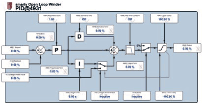 savvy winder screen