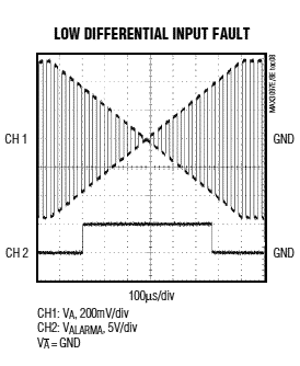 enc_diff_voltage