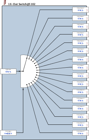 16outSwitch