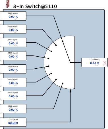 8inSwitch