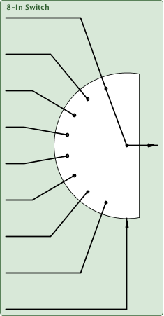 8inSwitch