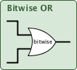 bitwiseOr