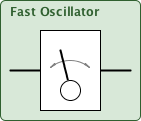 fastOscillator