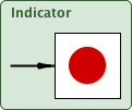 indicator