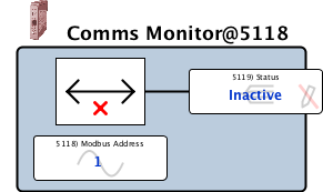 mbmCommsMonitor