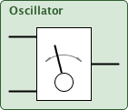 oscillator