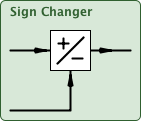 signChanger