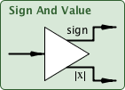 signValue