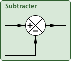 subtracter