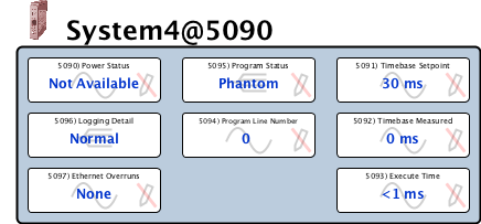 system4