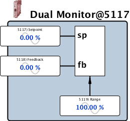 uiDualMonitor