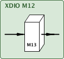 xdio13