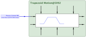 Motion block setpoint inbound connection