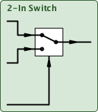 2inSwitch