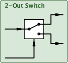 2outSwitch