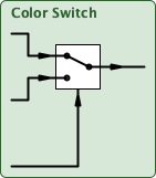 colorSwitch