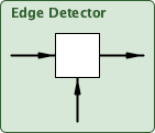 edgeDetector
