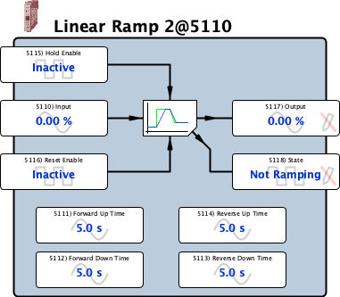 linRamp2