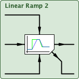 linRamp2