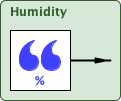 sns-humidity