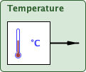 sns-temperature