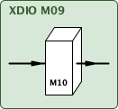 xdio10