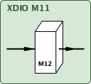 xdio12